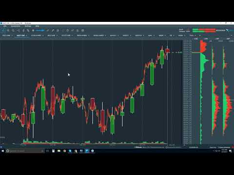 2017-12-07 Bookmap Platform Details - Thur