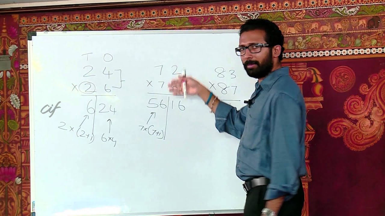 Vedic Mathematics Workshops