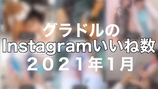 グラドルのInstagramはやっぱり…？【2021年1月】