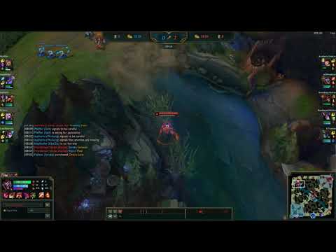 Perfect Shaco Galeforce Jungle Gameplay