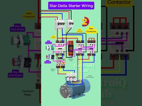 Star Delta Starter Wiring Diagram Explained 🔌⚡| 3-Phase Motor #shorts #tech #automation #star #delta