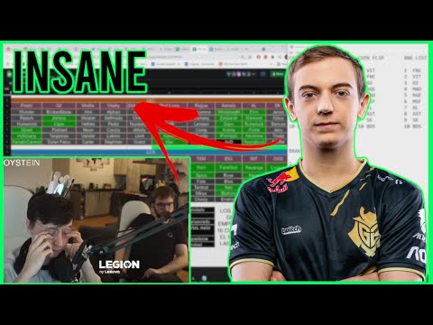 Caedrel On Why CAPS Shouldn't Be Underrated