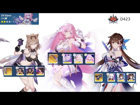 Honkai Impact 3: EX Abyss Redlotus (423D) : Hephaestus (Freeze) (784 Pts) : HoH(S2), JK(S0), RC(SSS)