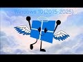 The End Of Windows 10