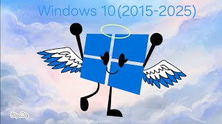 The End Of Windows 10