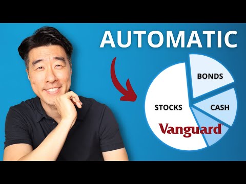 Target Date Funds | Should You Invest In Them?