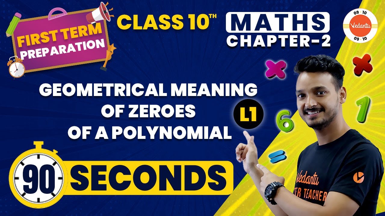 Geometrical Meaning of Zeroes of a Polynomial One Shot in 90 Seconds | CBSE Class 10th Polynomials