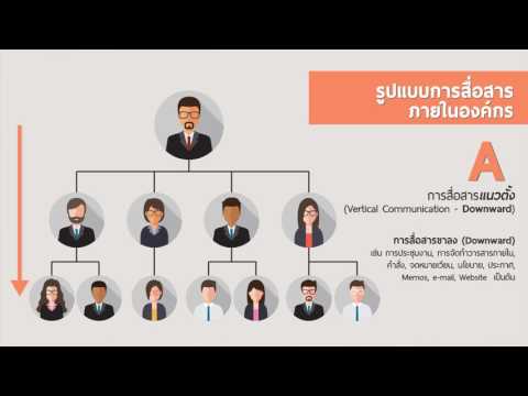 ความจริงเกี่ยวกับ Exciter หญิง Exciter พื้นบ้านสำหรับผู้หญิง