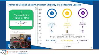 Tunable Thermal Properties of E-Conducting Concrete for Energy Conversion, Storage and Dissipation