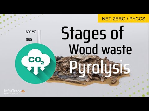 Wood waste pyrolysis - stages of Biochar