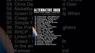 Download lagu All Time Favorite Alternative Rock Songs 2023 🎶 #shorts mp3 Download lagu All Time Favorite Alternative Rock Songs 2023 🎶 #shorts mp3