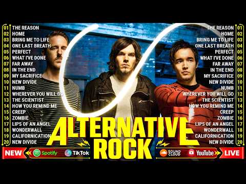 Hoobastank, Keane, Oasis, Coldplay, Audioslave, 3 Doors Down | Best Alternative Rock Songs 2000s