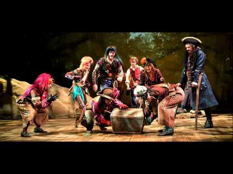 L'isola del tesoro: Adattamenti e riassunto