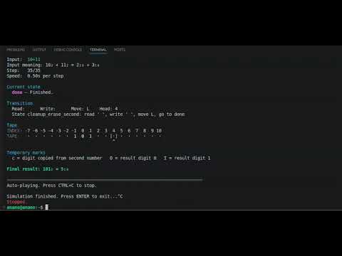 Turing Machine In Python Binary Addition
