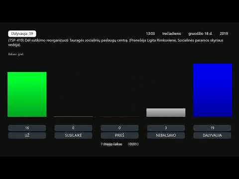 2019-12-18 Tauragės rajono savivaldybės tarybos posėdis