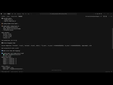 Day 75: Model Persistence - Saving and Loading Models