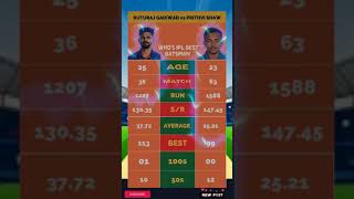 RUTURAJ GAIKWAD vs PRITHVI SHAW Who's best batsman in IPL #shorts #prithvishaw #gaikwad #viralshorts