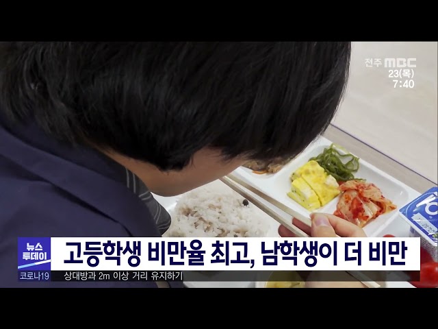 고등학생 비만율 최고, 남학생이 더 비만