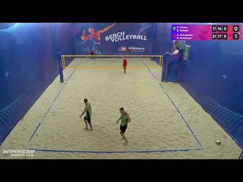 23:55 D. Kliuiev / R. Melnyk - A. Holubenko / B. Moldovan 04.08.2022 | Winners Beach Volleyball