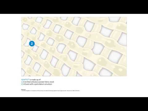 Systagenix ADAPTIC Non-Adhering Dressing - Mode of action