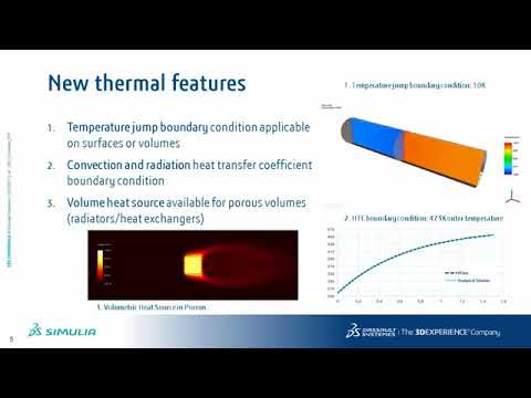 SIMULIA XFlow 2017 Introduction Webinar Demo FSI XFLOW and Abaqus