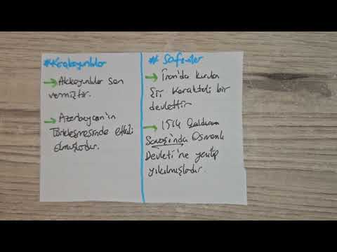 76)KPSS DATE 2026 | Karakoyunlular and Safavids #kpss