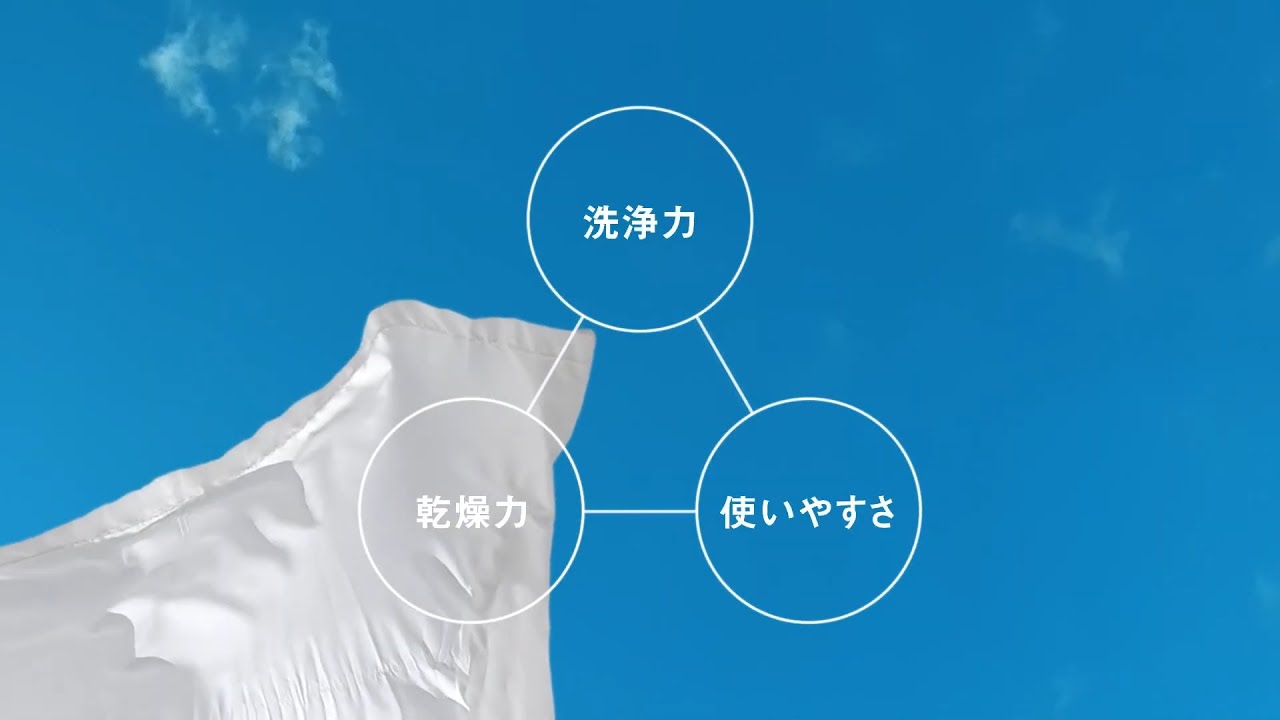 ドラム式洗濯乾燥機（NA-LX129E）選ばれる理由篇【パナソニック公式】