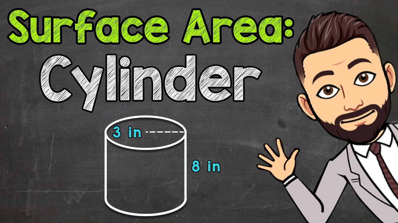 How do you find surface area of a can?