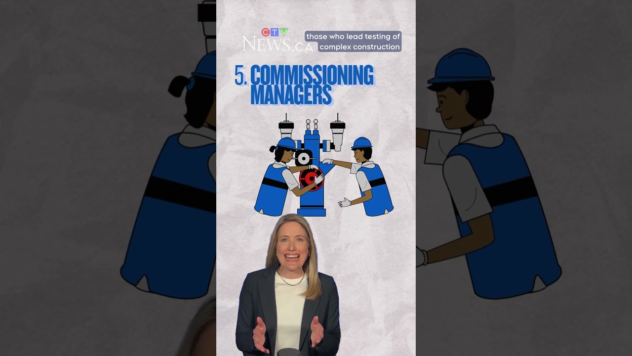 These are the 15 fastest-growing jobs in Canada, according to LinkedIn