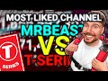 MRBEAST VS T-SERIES: THE LARGEST BATTLE ON YOUTUBE!?