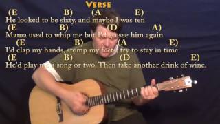The Ballad of Curtis Loew (Lynyrd Skynyrd) Guitar Cover Lesson with Chords/Lyrics