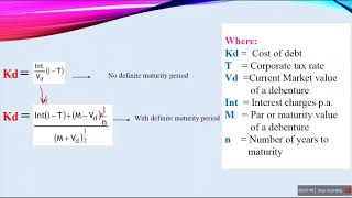 Weighted Average Cost of Capital (W.A.C.C) free tutorials @ 2020