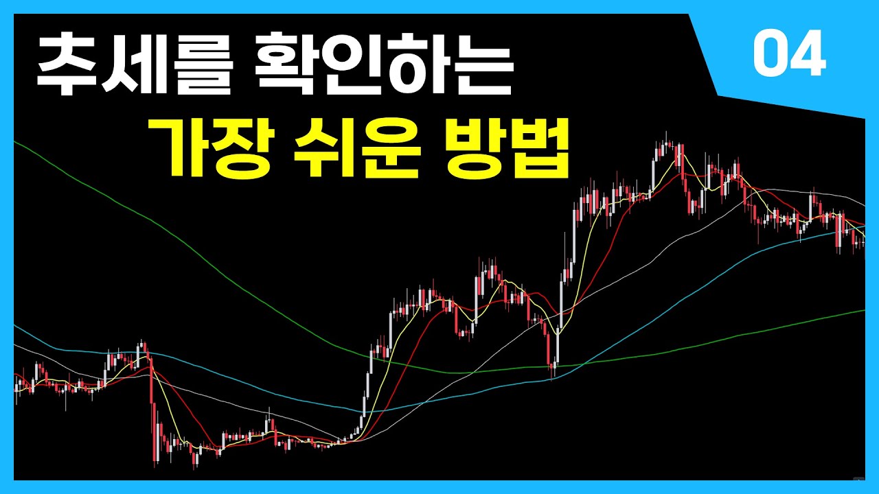 이평선이 근본 지표라 불리는 것에는 다 이유가 있습니다.