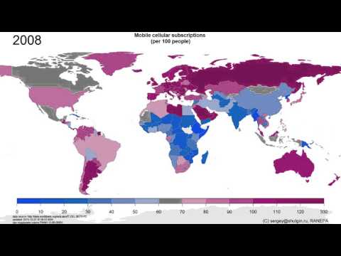 Global Propagation of Technology (mobile cellular subscriptions, per 100 people) 1995-2014
