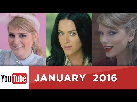 Top 10 Most Viewed YouTube Videos Of All Time - January 2016