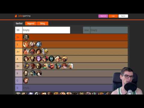 SMITE: Patch 3.10 Tier List by DukeSloth