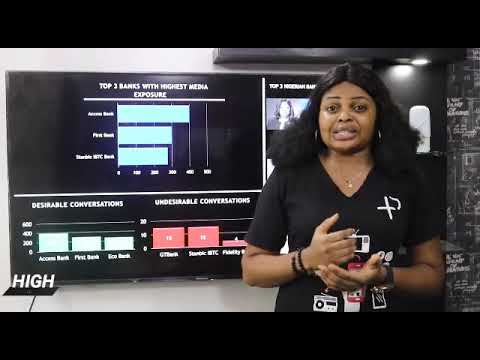 Media Performance Industry Analysis for Banks in Nigeria - February 2021 Edition
