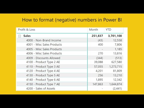 How to format negative numbers with brackets in Power BI