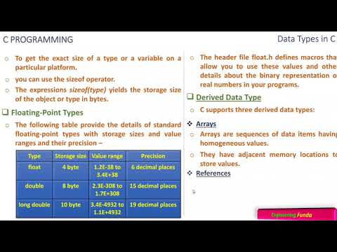 C Programming by Engineering Funda