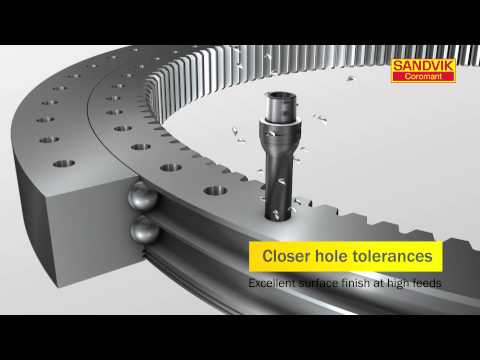 CoroDrill 880 - High quality holes in one step - Sandvik Coromant