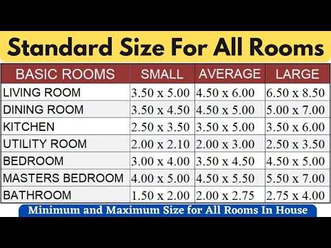 15x30 House Plan 15 x 30 Ghar Ka Naksha Small House Plans Design 450 sq ft house Plans