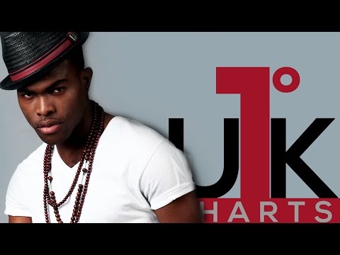 ♫ Classifica Canzoni Maggio 2015 (possibili tormentoni 2015) ♫