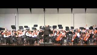 Don't Stop Believin' arr. for String Orchestra