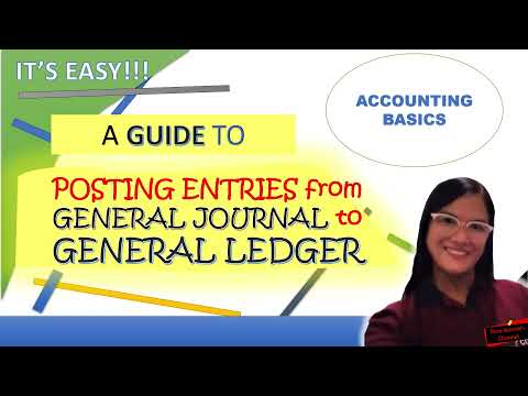 STEP BY STEP PROCEDURE IN POSTING ENTRIES TO GENERAL LEDGER