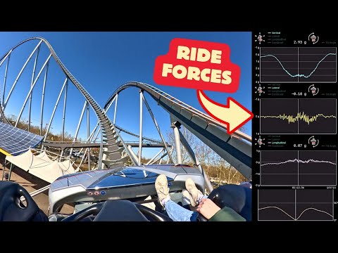 Silver Star Onride + Live G-Forces - Ride Forces Analysis! | Europa-Park 2025