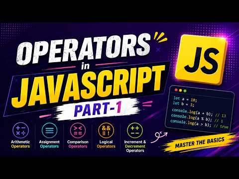 Operators In Javascript Part 1 Javascript Js Typescript Automationtesting Learning