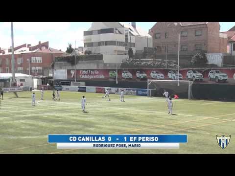 Resumen Alevin B - EF Periso