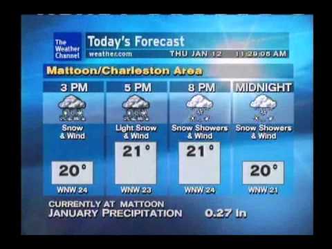 WeatherSTAR XL: No One Gets Out Alive -  Gooding