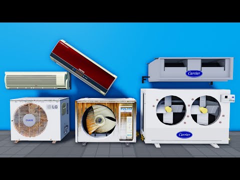 Is Your Air Conditioner REALLY Working Properly?