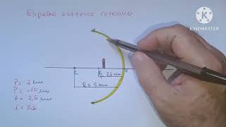 ÓPTICA GEOMÉTRICA - ESPELHO ESFÉRICO CÔNCAVO COM IMAGEM VIRTUAL (EX. VESTIBULAR RESOLVIDO).